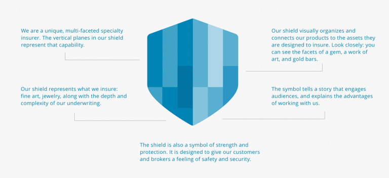 Iconic-shield - Berkley Asset Protection